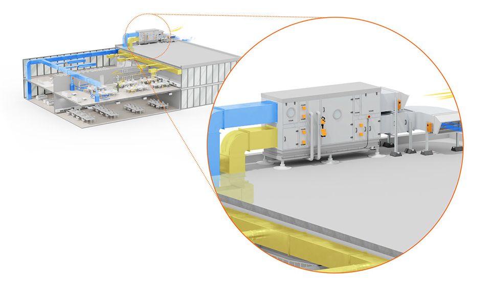 Centrale de traitement d’air et équipements techniques — illustration Belimo